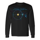 James Webb Space Telescope Jwst Chemical L2 Point Track Langarmshirts