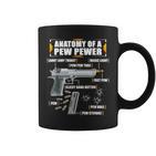 Anatomy Of A Pew Pewer Pistol 9 Mm Sports Shooting Tassen