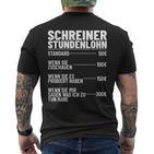 Carpentermeister Wood Mechanic Carpenters Hourly Wage T-Shirt mit Rückendruck