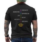 Namaste Yoga 7 Chakras Meditation S T-Shirt mit Rückendruck