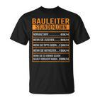 Baustelle Stundenlohn T-Shirt