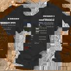 Nature Shirts