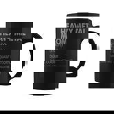 Heavy Metal Mom Definition Heavy Metal Mom For Women Coffee Mug