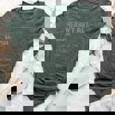 Heavy Metal Mom Definition Heavy Metal Mom For Women Bella Canvas T-shirt