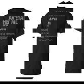 Heavy Metal Mom Definition Heavy Metal Mom For Women T-Shirt