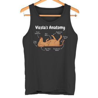 Anatomy Of Aizsla Tank Top - Geschenkecke