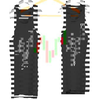 Day Trading Buy Low Sell High Stock Trader Futures Tank Top - Monsterry