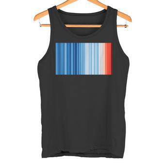 Global Warming Blue Red Stripe Pattern Tank Top - Geschenkecke