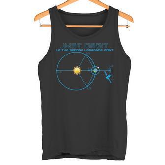 James Webb Space Telescope Jwst Chemical L2 Point Track Tank Top - Geschenkecke