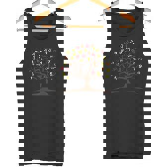 Numerologist Numerology Astrology Horoscope Number Tree Tank Top - Monsterry