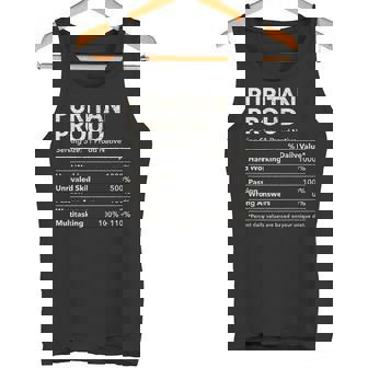 Puritan Colorado Proud Nutrition Facts Tank Top - Monsterry