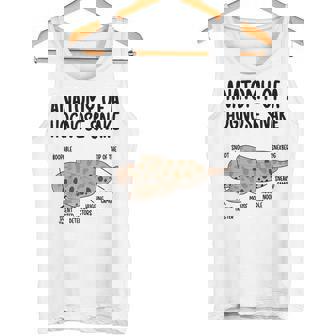 Anatomy Of A Hognose Snake Owner Hognose Snake Lover Tank Top - Monsterry