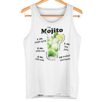 Tropical Freshness Tank Top - Geschenkecke