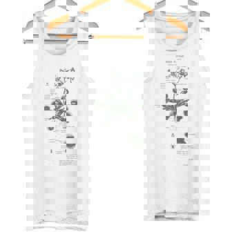 Venus Flytrap Anatomy Diagram Botanical Nature Flower Tank Top - Monsterry