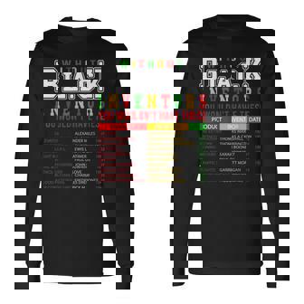 History Of Forgotten Black Inventors Black History Month Long Sleeve T-Shirt - Seseable
