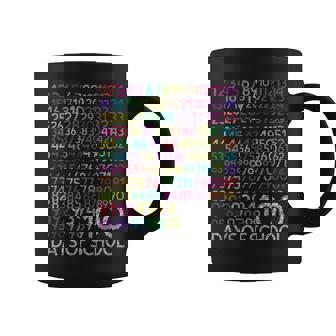 100E Jour D'école Enseignant Enfants 100 Jours Chiffres Mathématiques Filles Tasse - Cadeauxyz