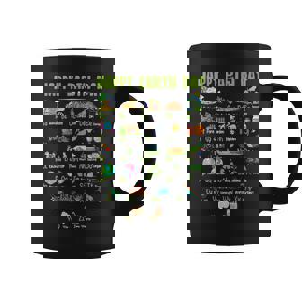 Abcs Of Earth Day Teacher Planet Nature Environment Recycle Coffee Mug - Monsterry