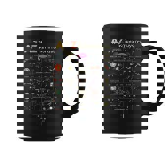 Astrofísica De La A A La Z Objetos Divertidos En El Espacio Ciencia Taza de café - Regaloses