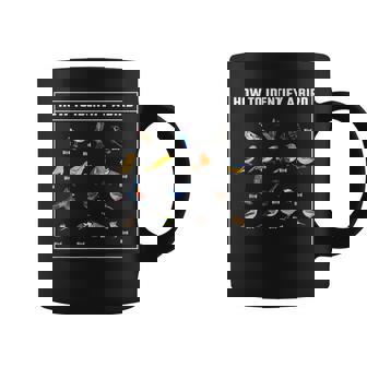 Birdwatcher How To Identify A Bird Bird Lover Birder Graphic Print Coffee Mug - Monsterry