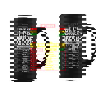 Celebrating Black History Culture Excellence Inventors Coffee Mug | Mazezy
