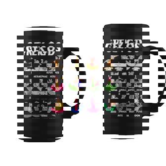Dieux Et Déesses Grecs Mythologie Grecque Antique Grèce Tasse - Cadeauxyz