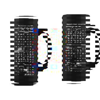 Flags Of The Countries Of The World International Graphic Print Coffee Mug - Monsterry