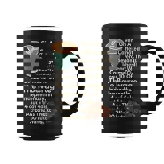 Given A Caffeinated Beverage This Teacher Coffee Lover Graphic Print Coffee Mug - Monsterry