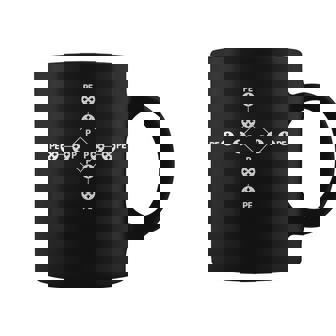Ingeniero Básico De Redes De Topología Mpls Taza de café - Regaloses