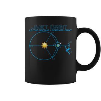 James Webb Space Telescope Jwst Chemical L2 Point Track Tassen - Geschenkecke