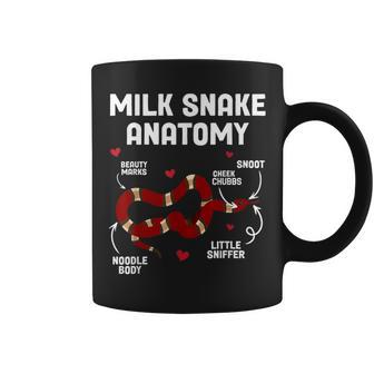Milk Snake Anatomy Milk Snake Owner Milk Snake Lover Coffee Mug | Seseable UK