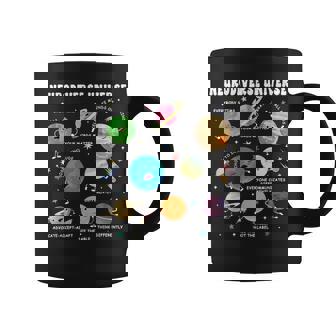 Neurodiverse Universe Space Planet Special Education Teacher Coffee Mug - Monsterry