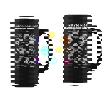 Neurodiverse Universe Sped Teacher Neurodiversity Asd Adhd Coffee Mug - Seseable