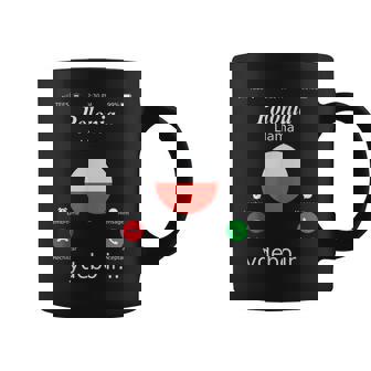 Polonia Llama Ydebo Ir… Polonia Taza de café - Regaloses