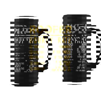 Roofer Hourly Rate Roofing Manual Labor Hard Work Premium Graphic Print Coffee Mug - Monsterry
