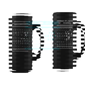 Severance Scary Numbers Coffee Mug | Mazezy