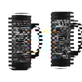 Shark Faces Which Face Do You Want To Encounter In The Sea Coffee Mug - Monsterry