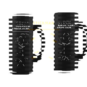 Stick Figures Anatomy Chart Anatomist Stickman Anatomy Graphic Print Coffee Mug - Monsterry