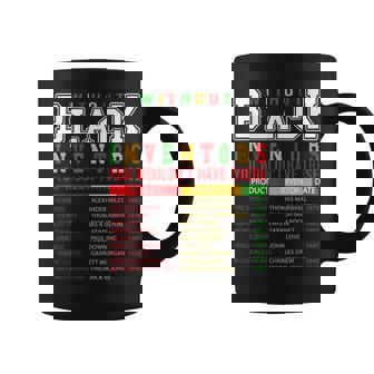 History Of Forgotten Black Inventors Black History Month Coffee Mug - Seseable