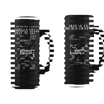 Ukulélé Instrument De Musique Tasse - Cadeauxyz