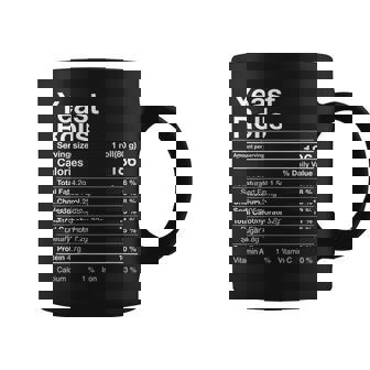 Yeast Rolls Nutrition Facts Christmas Thanksgiving Graphic Print Coffee Mug - Monsterry
