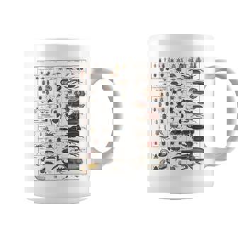 Insect Collection Species Bugs Vintage Chart Entomology Premium Graphic Print Coffee Mug - Monsterry