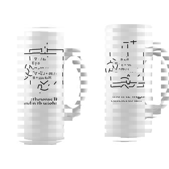 Maxwell's Equations Math & Science Graphic Print Coffee Mug - Monsterry