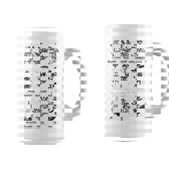 Reproductive Health Herbs Women's Plant Lover Herbalist Coffee Mug - Monsterry