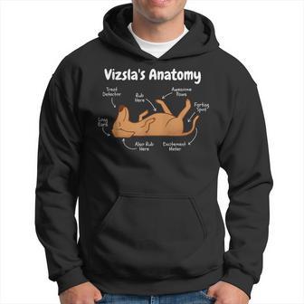 Anatomy Of Aizsla Kapuzenpullover - Geschenkecke