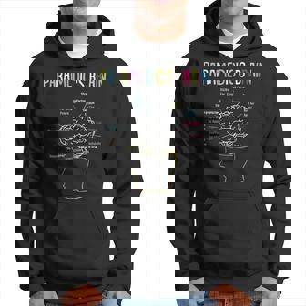 Dichos Paramédicos Paramédicos Divertidos Sudadera - Regaloses