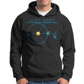 James Webb Space Telescope Jwst Chemical L2 Point Track Kapuzenpullover - Geschenkecke