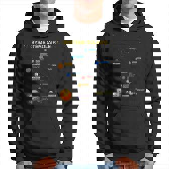 Système Solaire Cadeau Chemise Pour Geeks De L'espace Sudadera - Regaloses