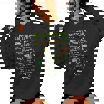 Abcs Of Earth Day Teacher Planet Nature Environment Recycle Women Hoodie - Monsterry