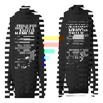 Drôle Badminton Je Peux Pas J'ai Badminton Idee Cadeau Bad Sweater e - Cadeauxyz