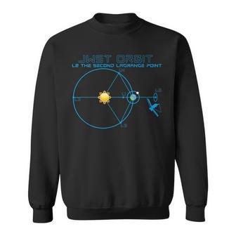 James Webb Space Telescope Jwst Chemical L2 Point Track Sweatshirt - Geschenkecke